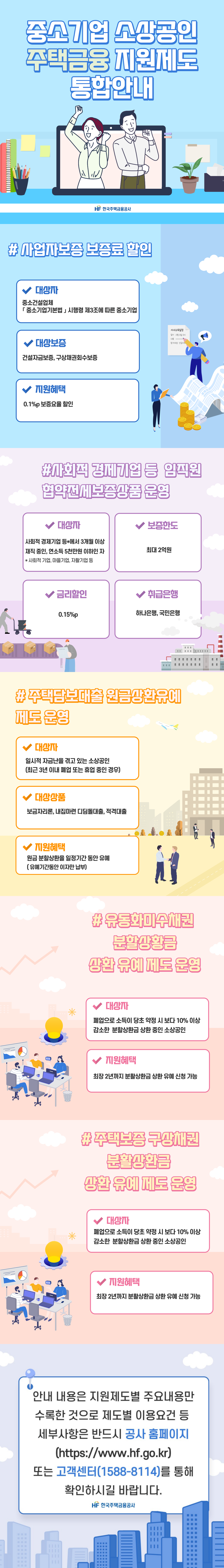 중소기업 소상공인 주택금융 지원제도 통합안내 | 열린경영 | 공사소개 | 한국주택금융공사