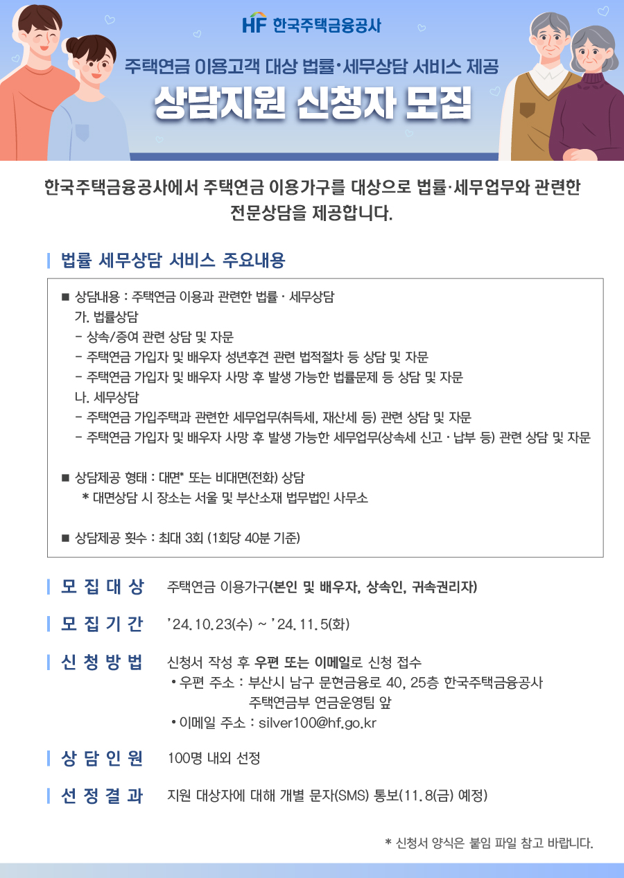 HF한국주택금융공사
주택연금 이용고객 대상 법률·세무상담 서비스 제공
상담지원 신청자 모집

한국주택금융공사에서 주택연금 이용가구를 대상으로 법률·세무업무와 관련한 전문상담을 제공합니다.

법률 세무상담 서비스 주요내용
상담내용 : 주택연금 이용과 관련한 법률·세무상담
가.법률상담
-상속/증여 관련 상담 및 자문
-주택연금 가입자 및 배우자 성년후견 관련 법적절차 등 상담 및 자문
-주택연금 가입자 및 배우자 사망 후 발생 가능한 법률문제 등 상담 및 자문
나.세무상담
-주택연금 가입주택과 관련한 세무업무(취득세,재산세 등) 관련 상담 및 자문
-주택연금 가입자 및 배우자 사망 후 발생 가능한 세무업무(상속세 신고·납부 등) 관련 상담 및 자문

상담제공 형태 : 대면* 또는 비대면(전화) 상담
* 대면상담 시 장소는 서울 및 부산소재 법무법인 사무소

상담제공 횟수 : 최대 3회(1회당 40분 기준)

모집대상 : 주택연금 이용가구(본인 및 배우자, 상속인, 귀속권리자)
모집기간 : '24.10.23(수)~'24.11.5(화)
신청방법 : 신청서 작성 후 우편 또는 이메일로 신청 접수. 우편 주소 : 부산시 남구 문현금융로 40, 25층 한국주택금융공사 주택연금부 연금운영팀 앞. 이메일 주소 : silver100@hf.go.kr
상담인원 : 100명 내외 선정
선정결과 : 지원 대상자에 대해 개별 문자(SMS) 통보(11.8(금) 예정)
*신청서 양식은 붙임 파일 참고 바랍니다.
