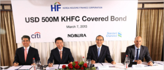 HF Korea Housing Finance Corperation USD 500M KHFC Covered Bond