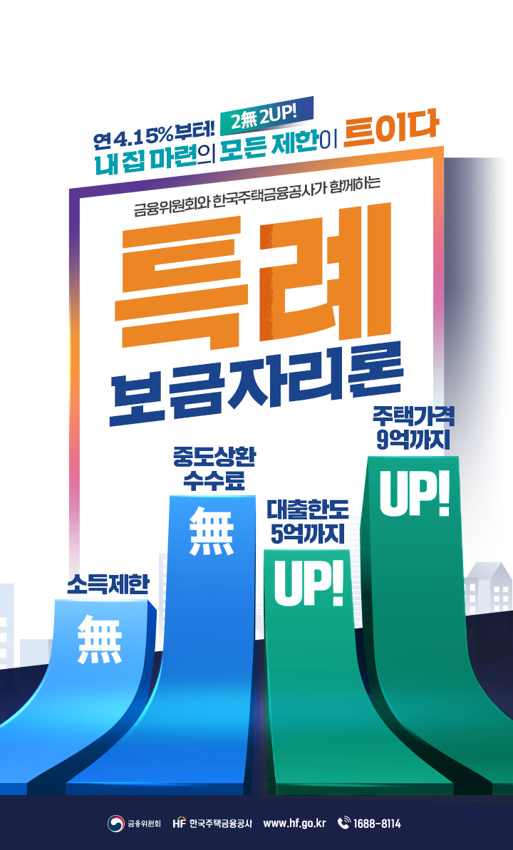 연4.15%부터 2無 2UP!내집마련의 모든 제한이 트이다금융위원회와 한국주택금융공사가 함께하는 특례 보금자리론  소득제한無 중도상환수수료無 대출한도 5억까지 UP!주택가격 9억까지 UP!