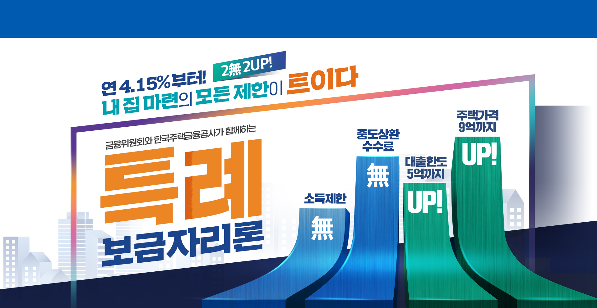 연4.15%부터 2無 2UP!내집마련의 모든 제한이 트이다금융위원회와 한국주택금융공사가 함께하는 특례 보금자리론  소득제한無 중도상환수수료無 대출한도 5억까지 UP!주택가격 9억까지 UP!